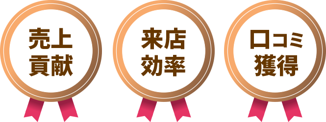 売上貢献 来店効率 口コミ獲得